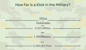 How far is a klick in military terms