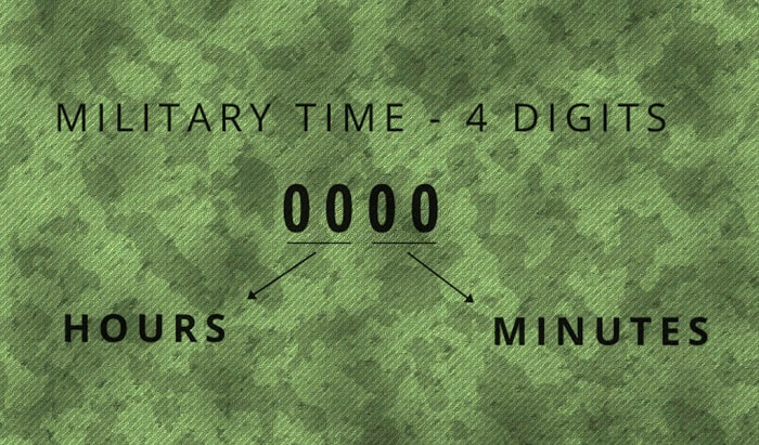 1230-am-military-time