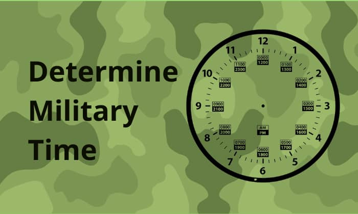 military time midnight 2400 or 0000