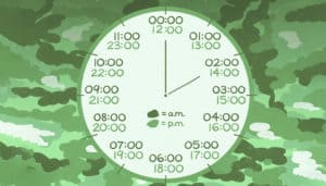 what time is 16 in military time