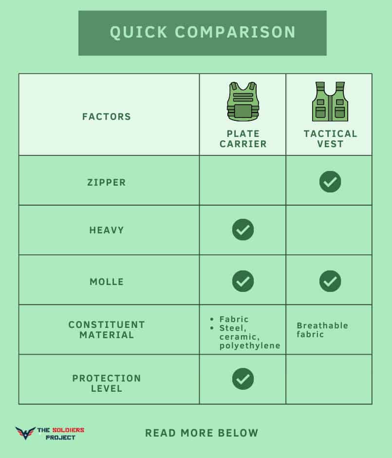 concealable-plate-carrier