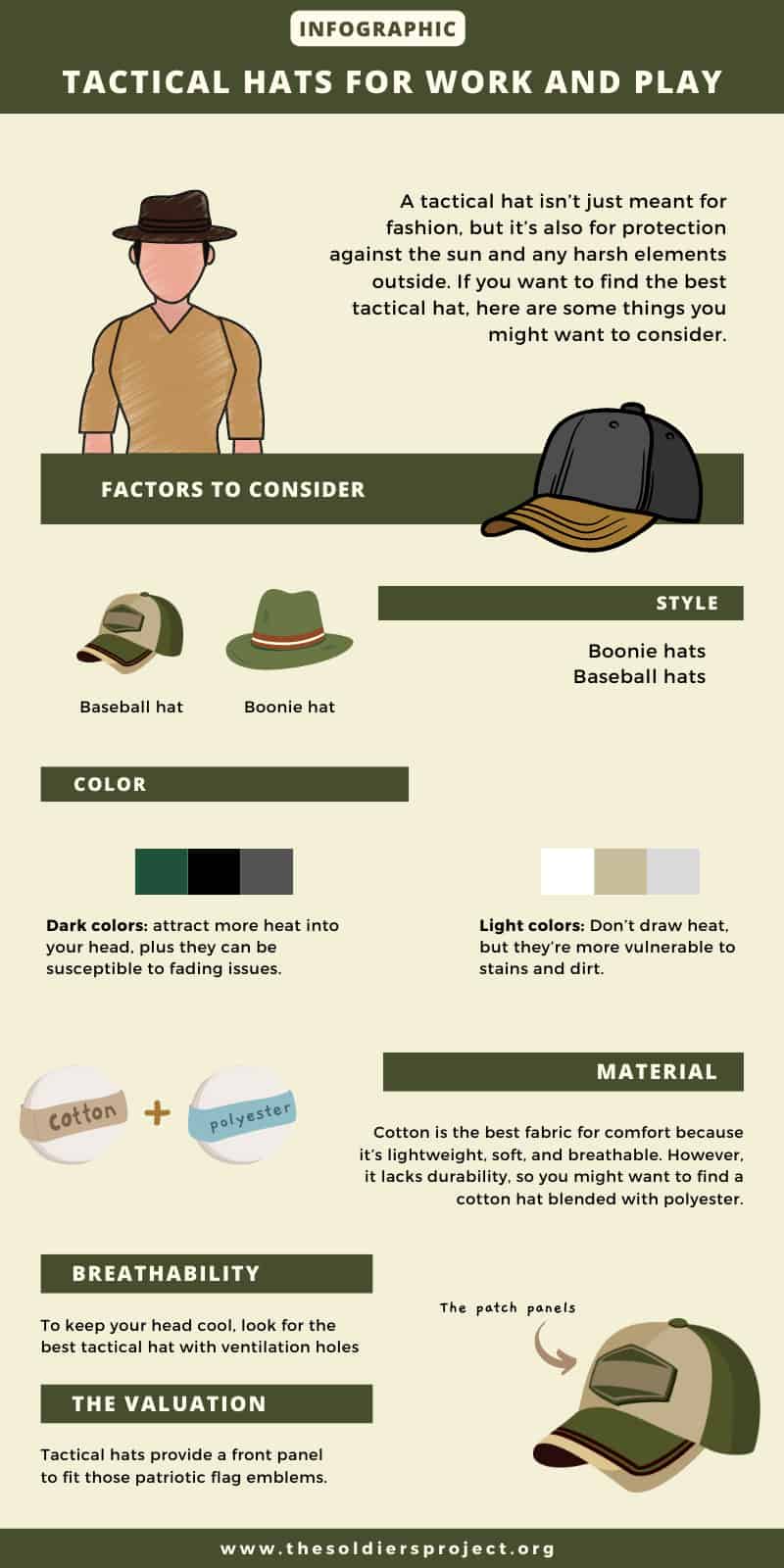 military-tactical-hat