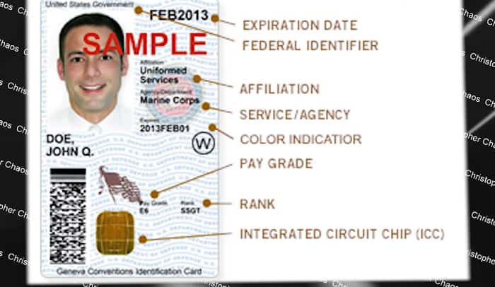 how to spot a fake military id card