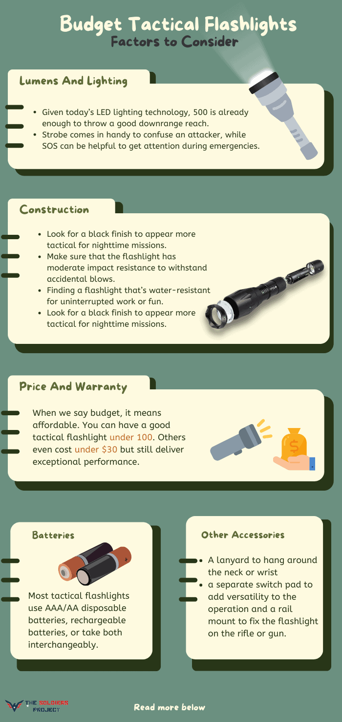 low-cost-tactical-flashlight