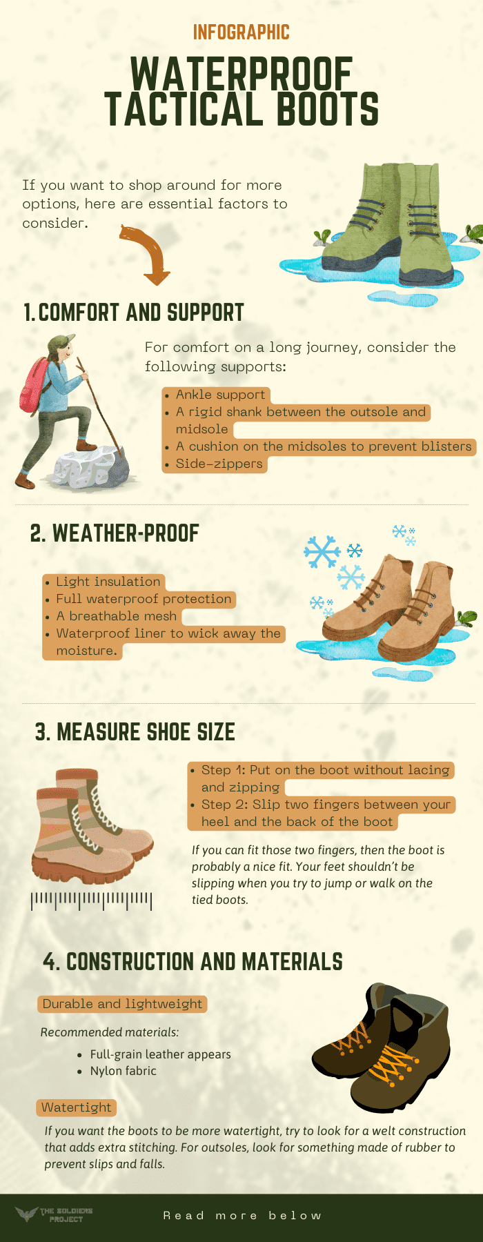 Best waterproof deals combat boots