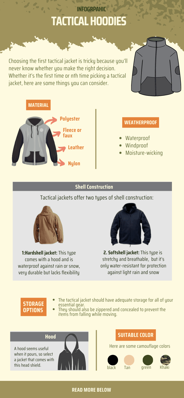 waterproof-tactical-jacket