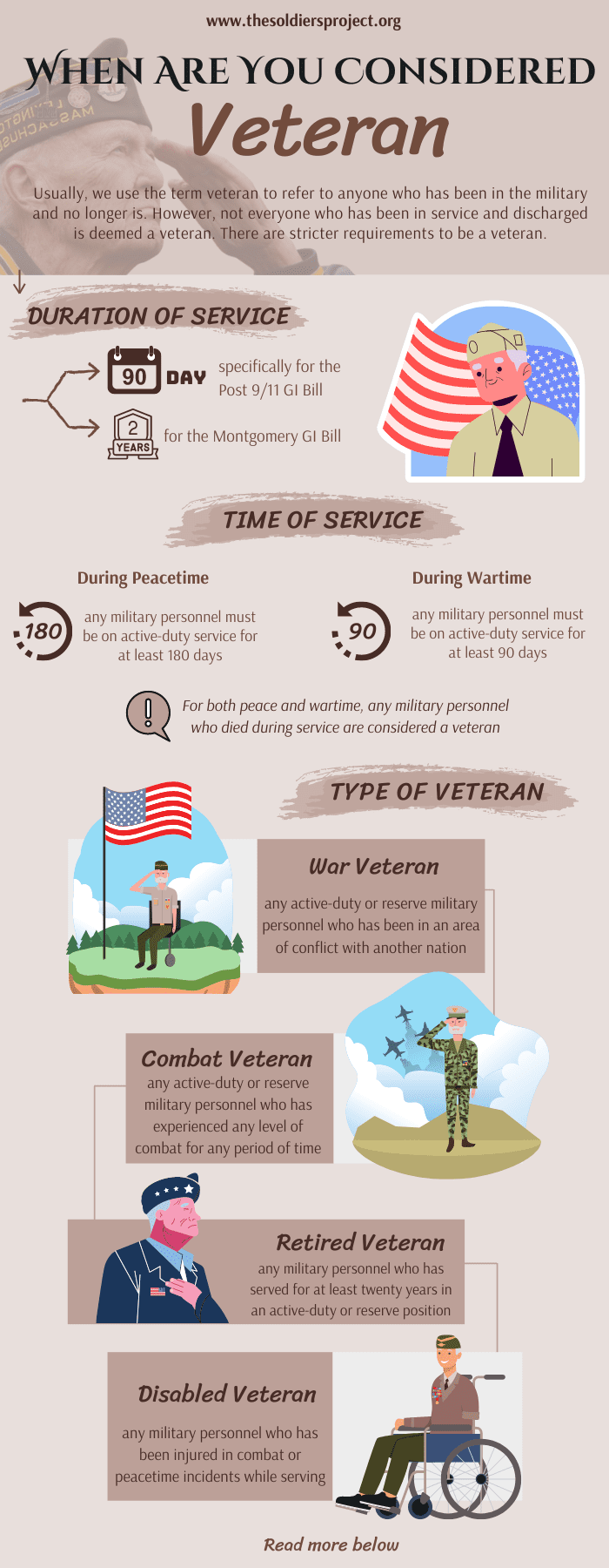 active-duty-military-considered-veterans