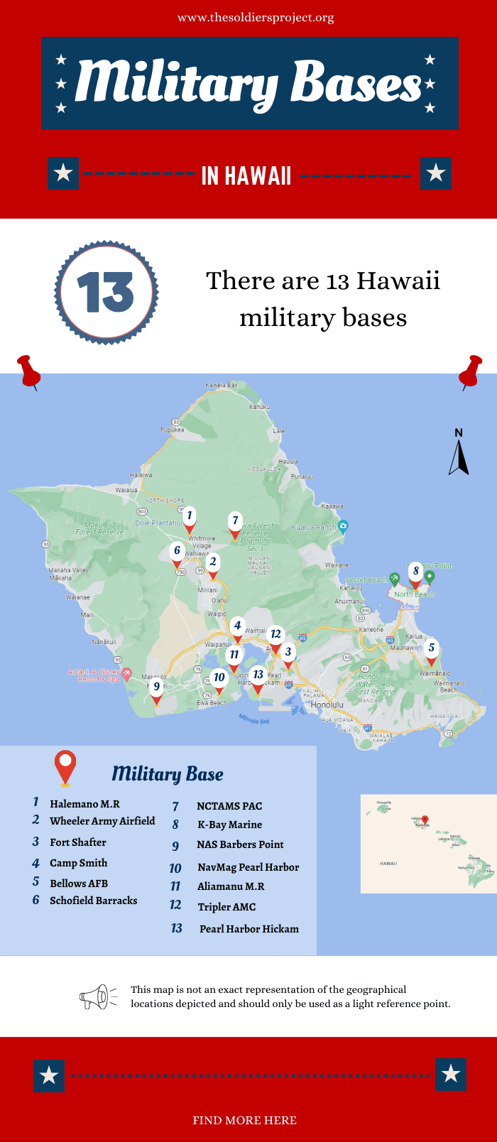 military-bases-on-oahu 