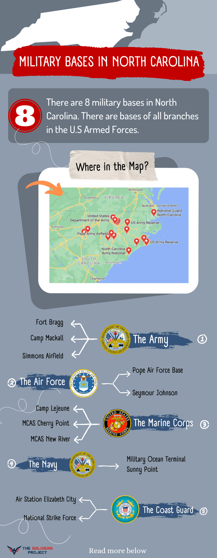 north-carolina-army-bases
