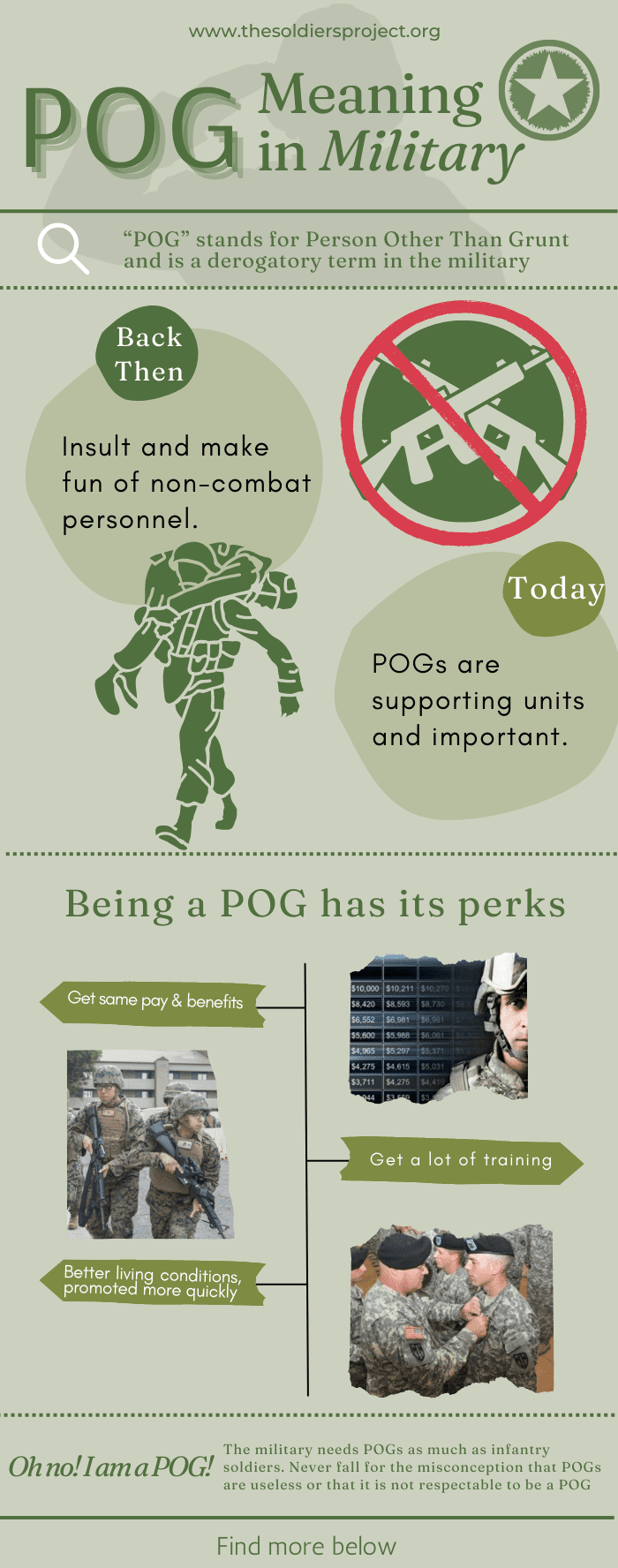 pog-meaning-military