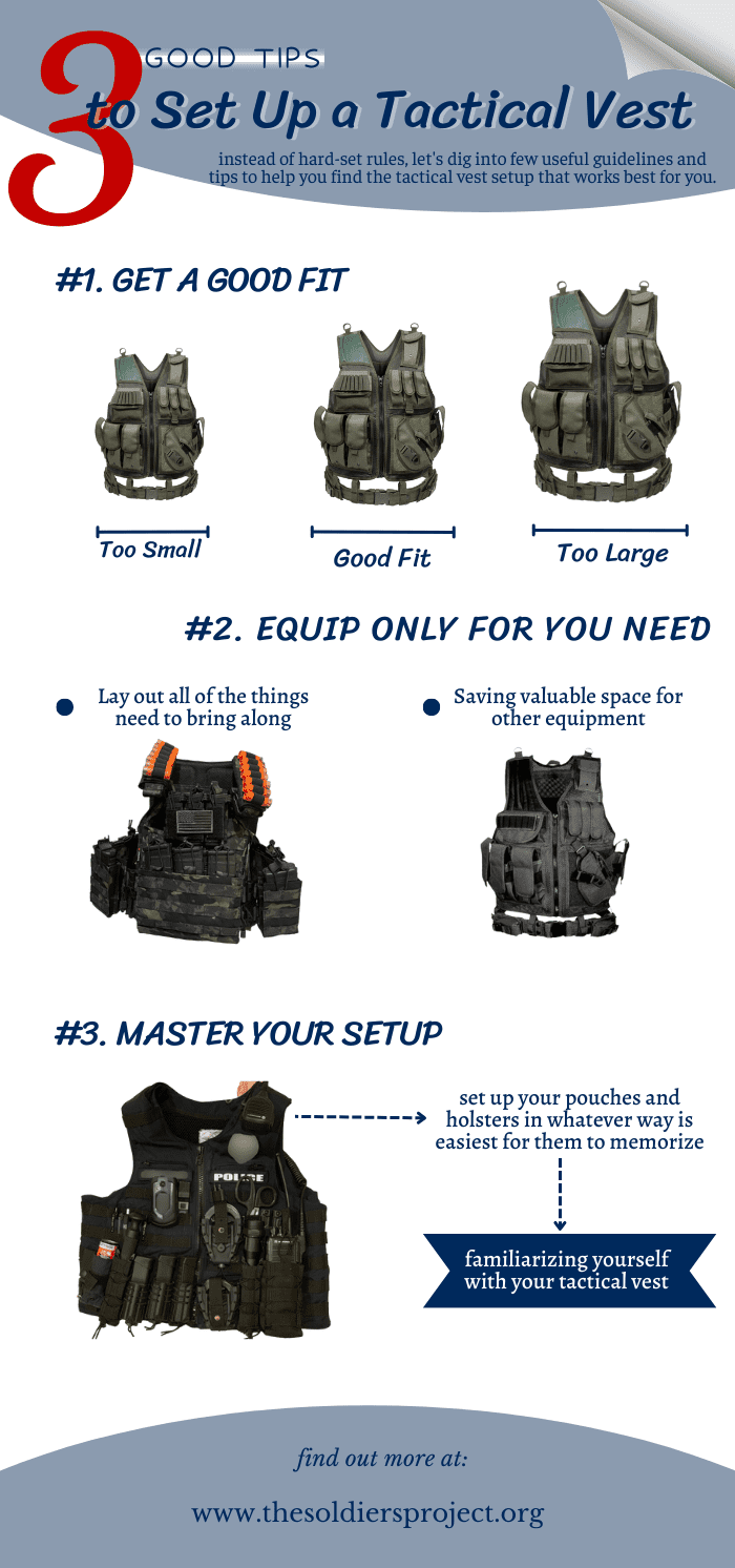 military-tactical-vest-setup