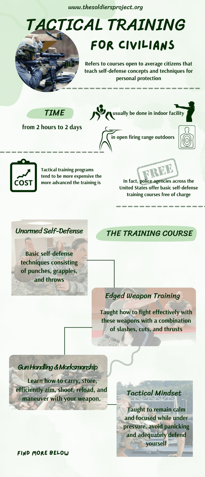 military-training-for-civilians
