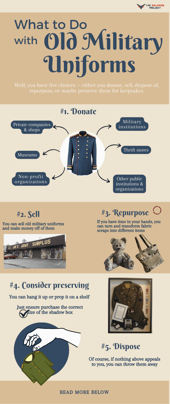 sell-old-military-uniforms
