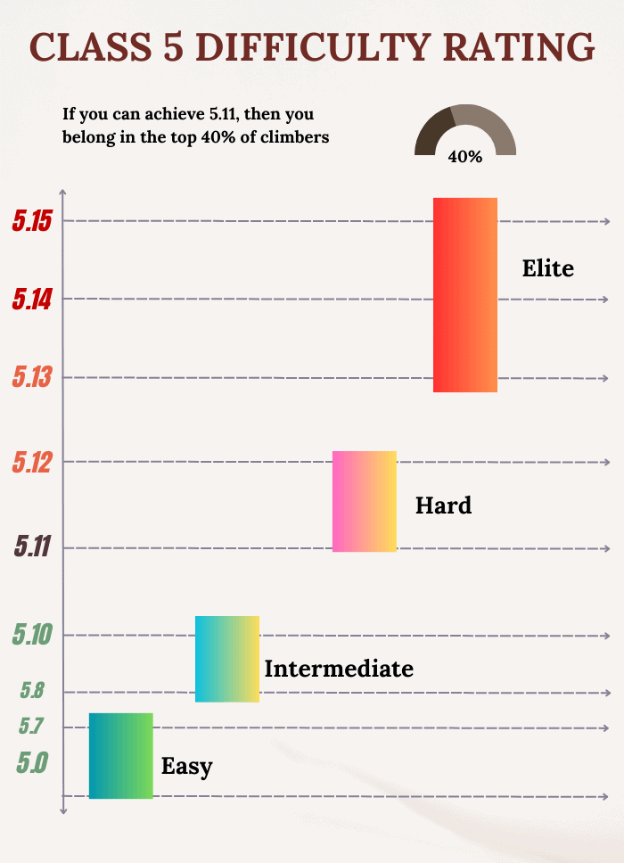 5.11-tactical-meaning