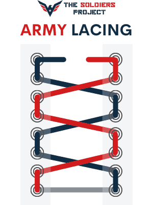 army-boot-lacing-techiniques