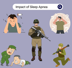 Impact-of-Sleep-Apnea