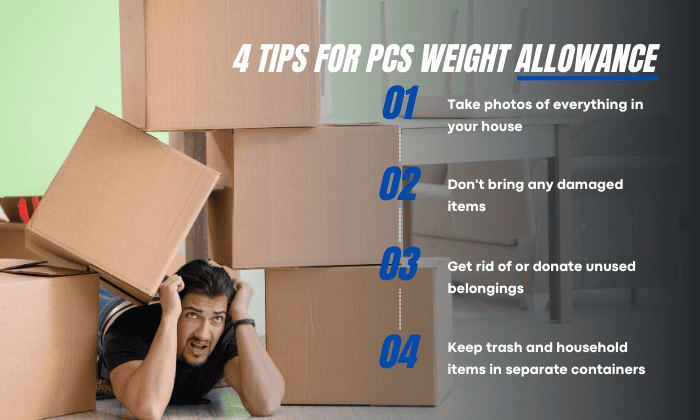 Tips-for-Managing-Weight-Allowance-Effectively
