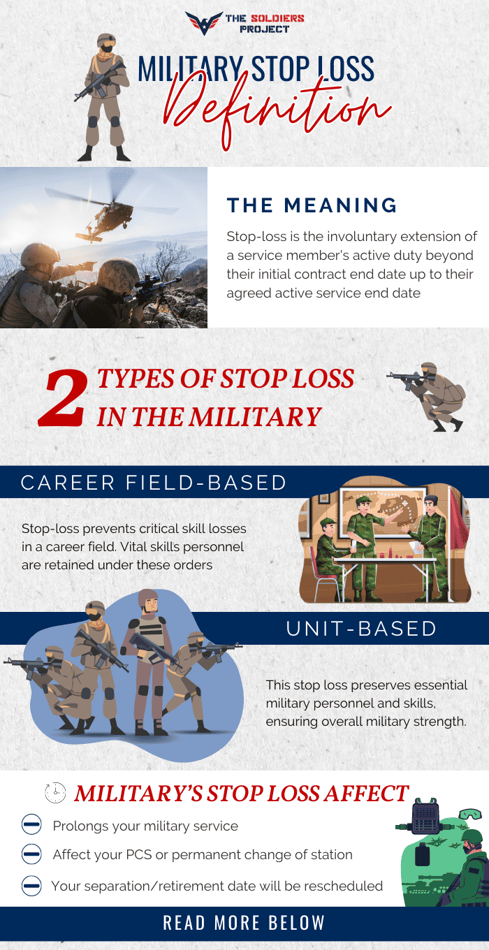 army-stop-loss-definition