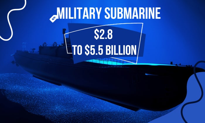 The-Cost-of-Military-Submarines