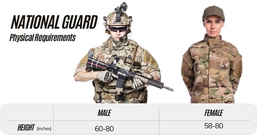 Us-Military-height-and-weight-of-National-Guard