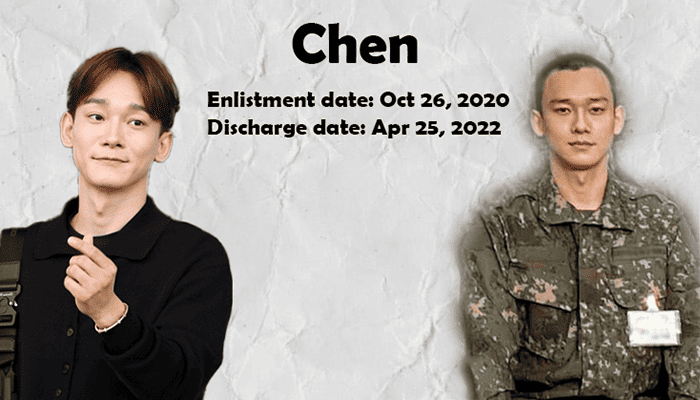 chen-military-service-information