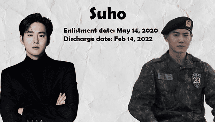 suho-military-service-information